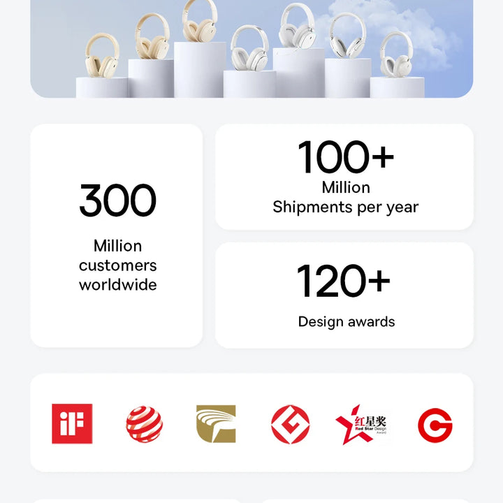 Baseus GH02 Wireless Gaming Headphones - RGB & Bluetooth 5.3