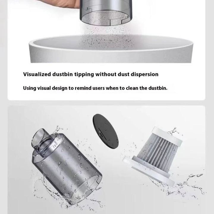 Handheld Car Wireless Vacuum Cleaner - Dry & Wet Use