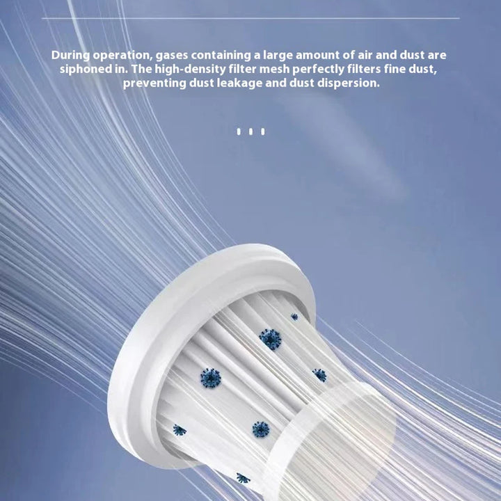 Handheld Car Wireless Vacuum Cleaner - Dry & Wet Use