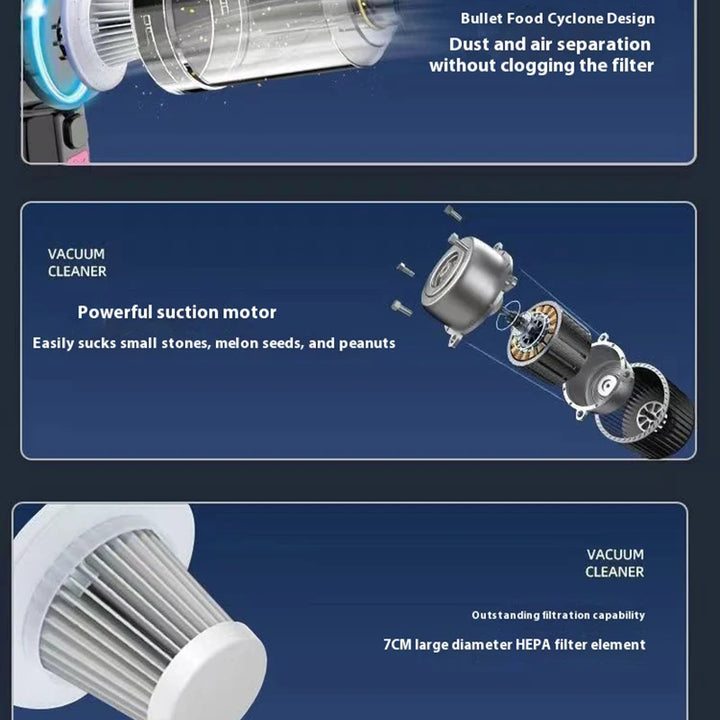 Handheld Car Wireless Vacuum Cleaner - Dry & Wet Use