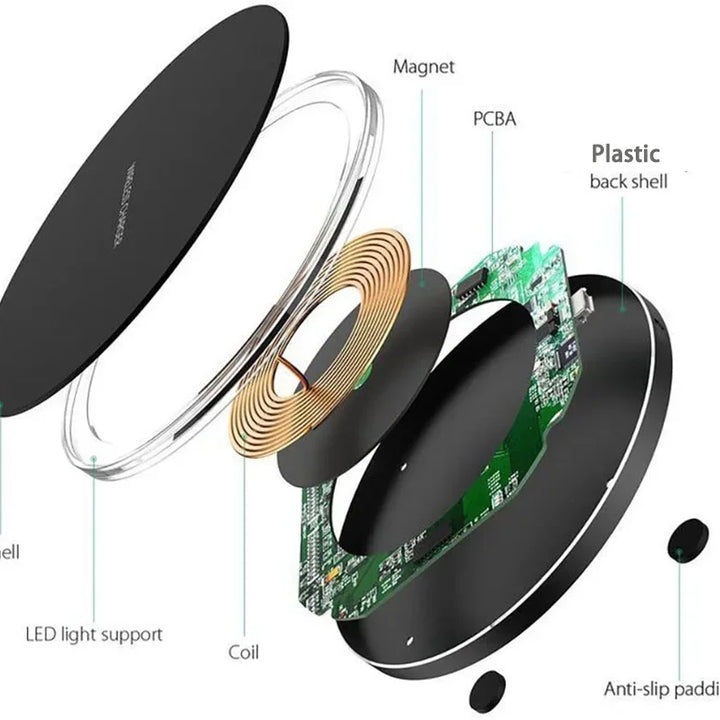 Fast Wireless Charging Pad for iPhone & Samsung Devices